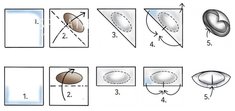 Voorbeeld pangsit vouwen