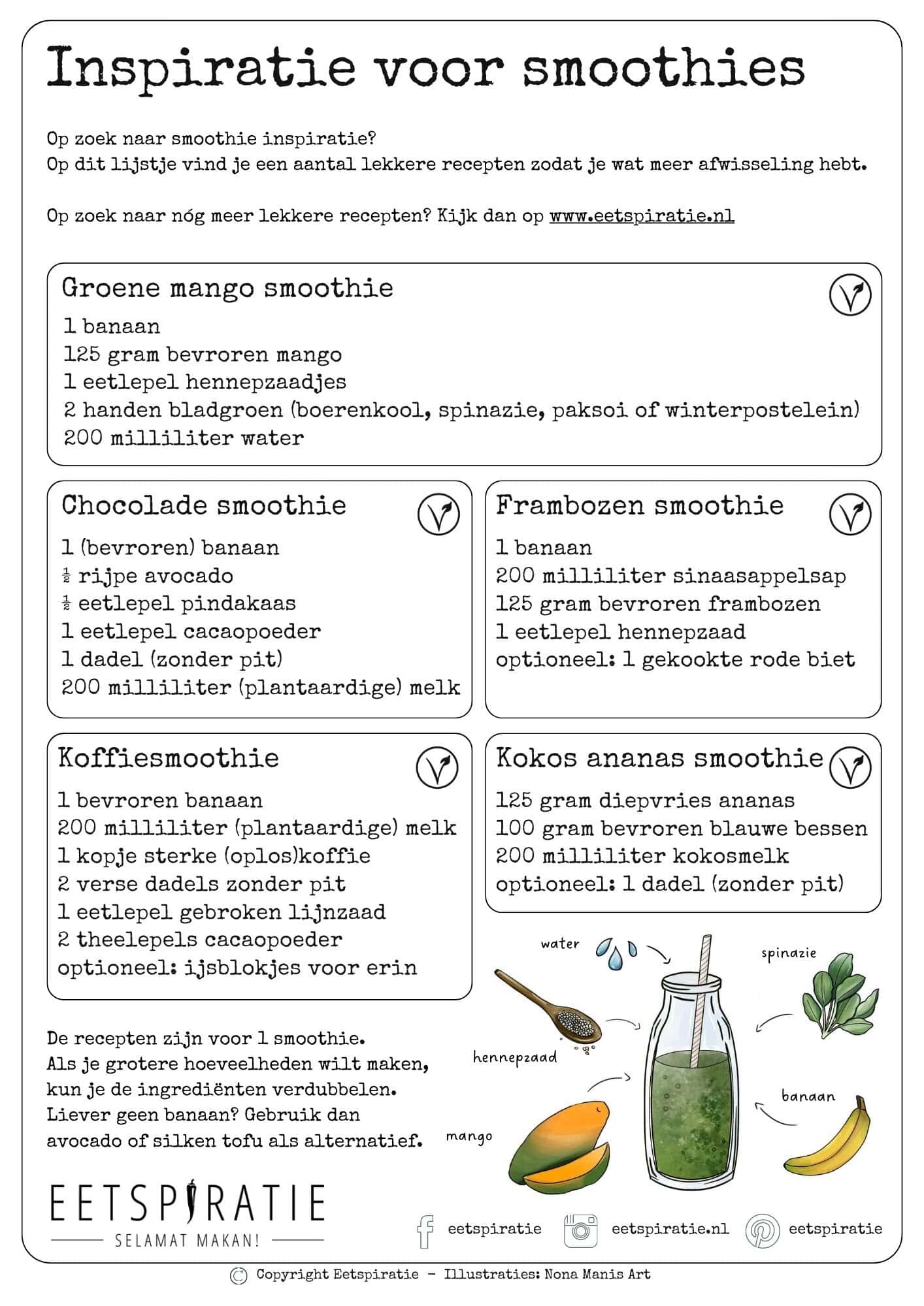 Gratis download Inspiratie voor smoothies